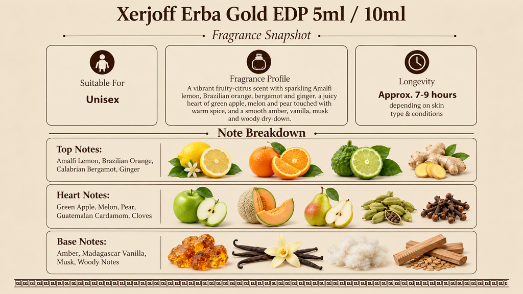 Xerjoff - Erba Gold